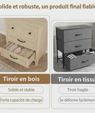 Moderne Ladekast van MDF - 74x40x75cm - Slaapkamer Commode met Textuur Fronten en Anti-Tip Kit