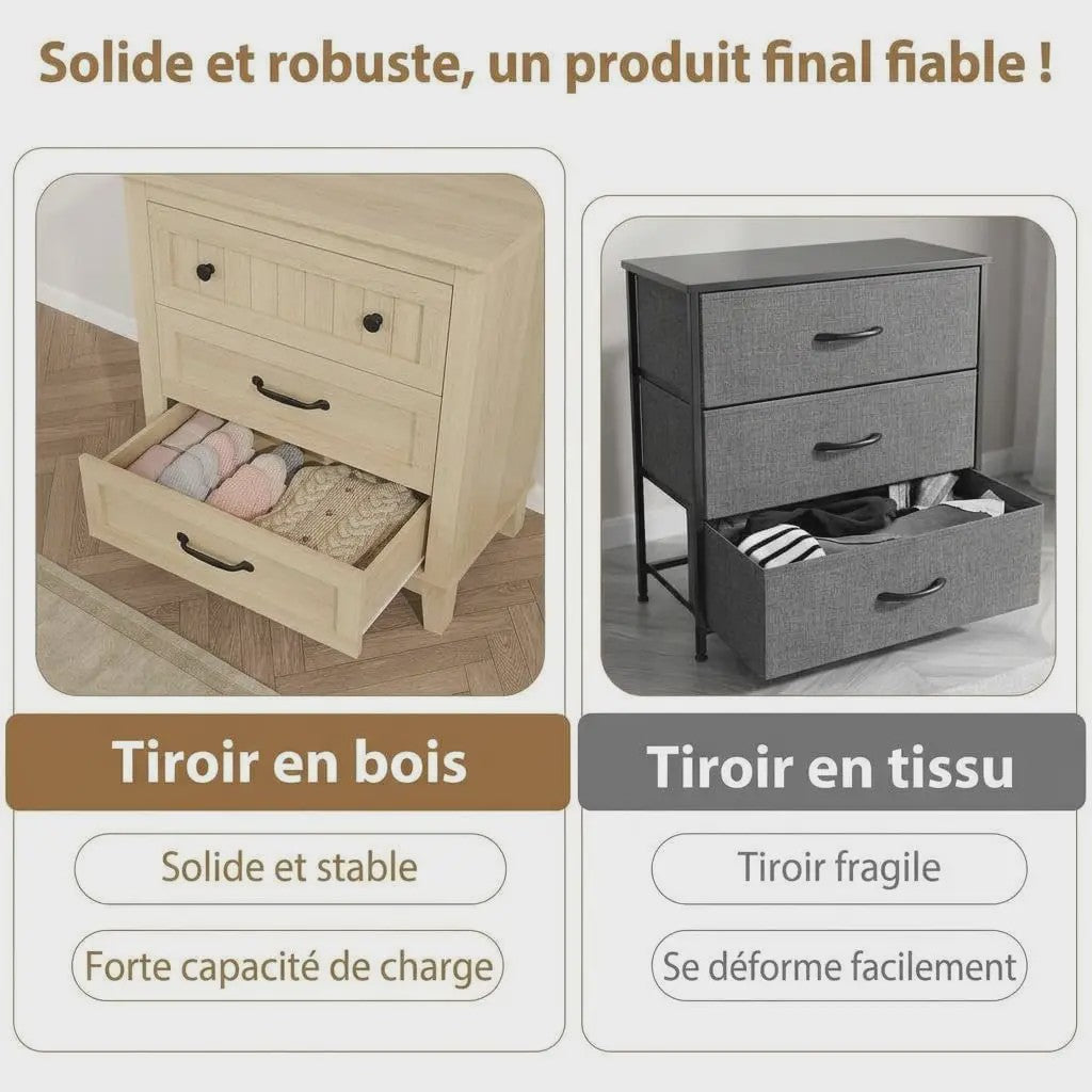 Moderne Ladekast van MDF - 74x40x75cm - Slaapkamer Commode met Textuur Fronten en Anti-Tip Kit