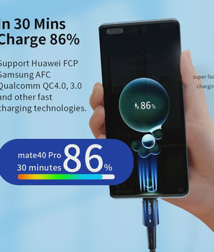 Essager PD 100W Type C naar C Kabel - Snel Opladen & Data voor Telefoon, Laptop, iPad