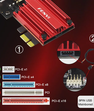 Fenvi WiFi 6E AX210 PCIe Netwerkkaart met Bluetooth 5.4 - AXE3000 Tri-Band Adapter