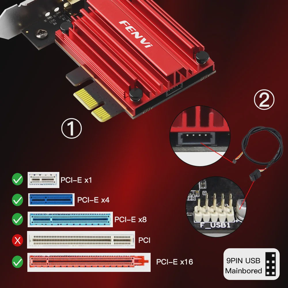 Fenvi WiFi 6E AX210 PCIe Netwerkkaart met Bluetooth 5.4 - AXE3000 Tri-Band Adapter