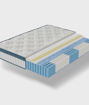 Tribesigns Pocketvering Matras 160x200cm H3 Medium - 7-Zone Orthopedisch & OEKO-TEX Gecertificeerd