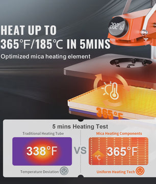 SucceBuy 12x15 inch Heat Press Machine: Snel Verwarmend, 360° Zwenkbaar Digitaal Transferapparaat