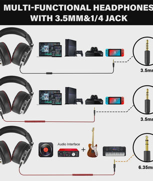 Oneodio Studio Pro 50 DJ Koptelefoon met Microfoon - Over-Ear HiFi Monitor Headset