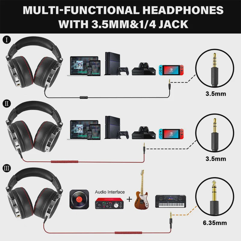 Oneodio Studio Pro 50 DJ Koptelefoon met Microfoon - Over-Ear HiFi Monitor Headset
