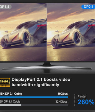 16K DisplayPort 2.1 Kabel - 8K@120Hz, 4K@240Hz, 80Gbps, HDR - Voor Gaming, Laptop, TV