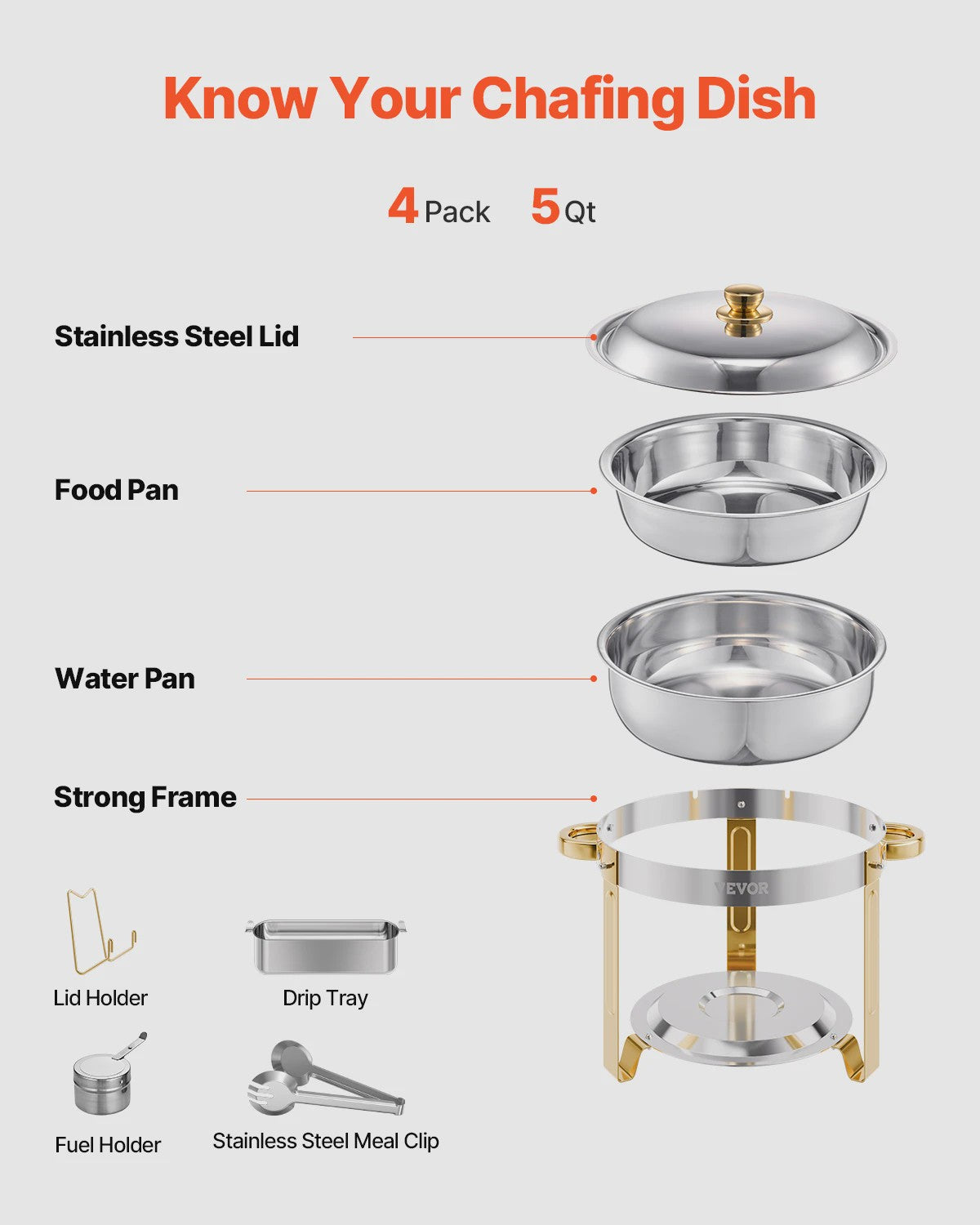 Set van 4 RVS Bain Maries (Chafing Dishes) - 5 Qt Capaciteit - Buffet Warmer