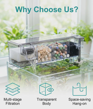 Ruimtebesparend Aquariumfilter Hang-on met Meerfasenfiltering en Watervaluitloop - 4 Maten