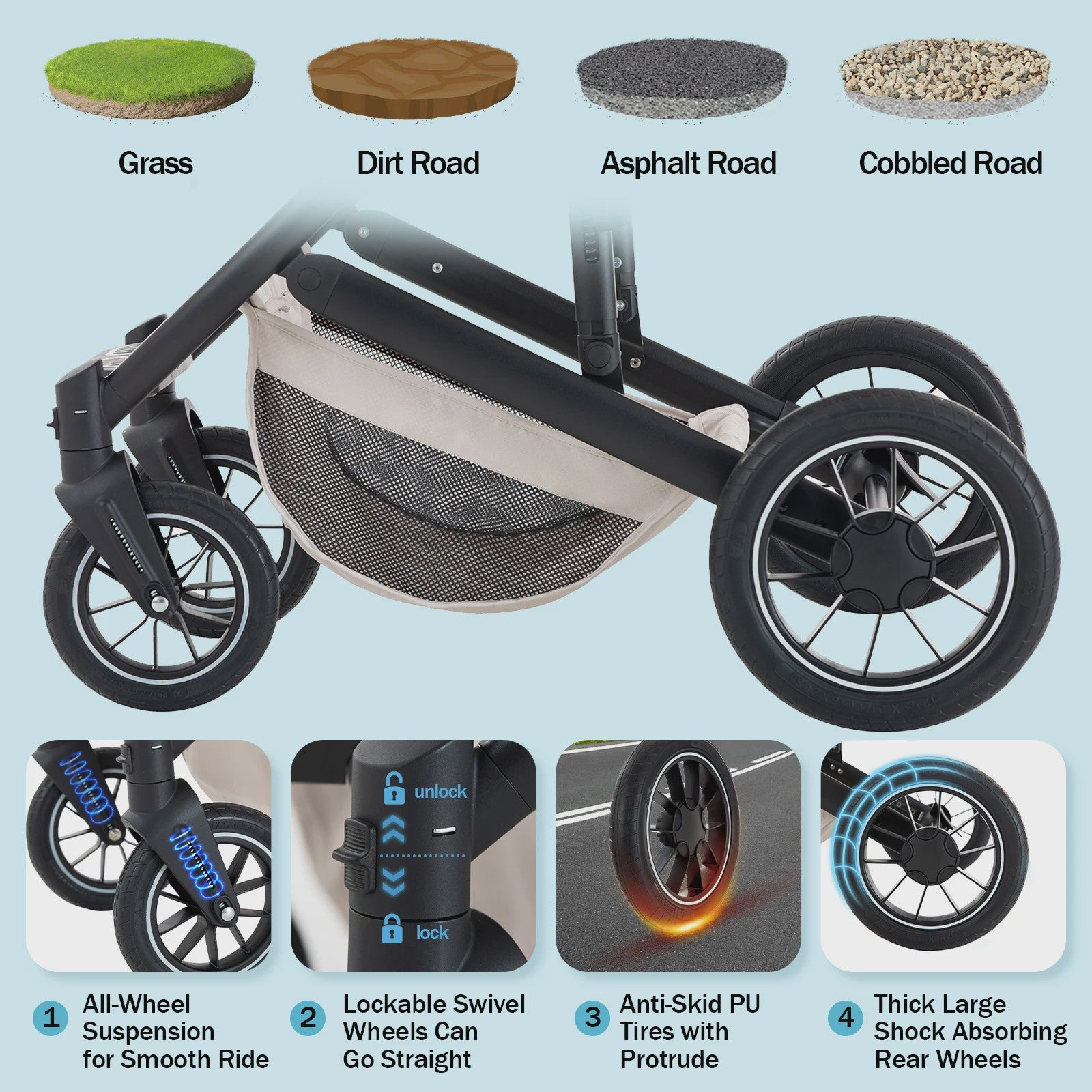 Luxe 3-in-1 Baby Kinderwagen: Hoge Landingsbaan Aluminium Frame, Inklapbaar, Reiswieg & Autostoel