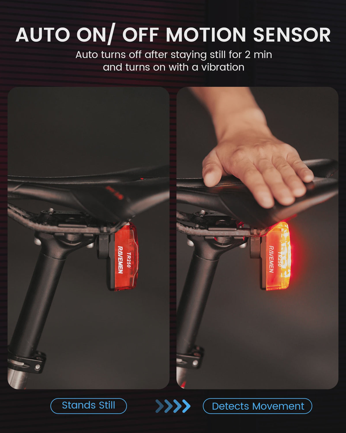 RAVEMEN TR250 Fiets Achterlicht - Oplaadbaar, 250 Lumen, Remlicht Sensor & IPX6 Waterdicht