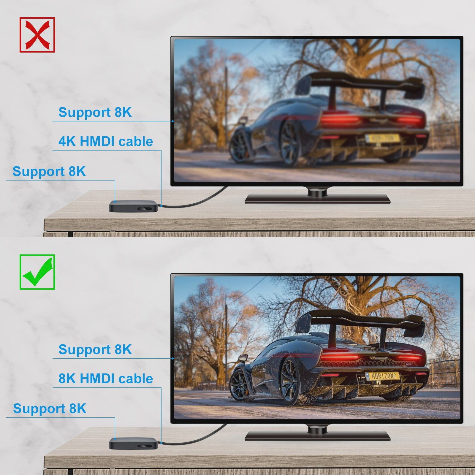 FDBRO 8K HDMI 2.1 Fiber Optic Kabel - 48Gbps, 120Hz, HDR voor TV, Console & PC
