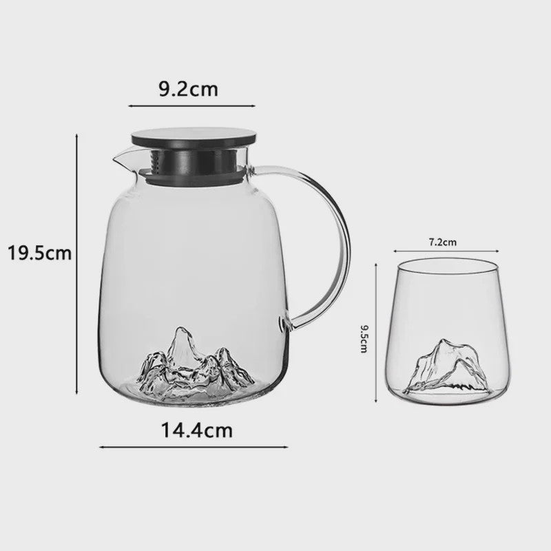 Unieke IJsberg Waterkan 2000ml met 4 IJsberg Glazen 370ml - Creatieve Drinkset