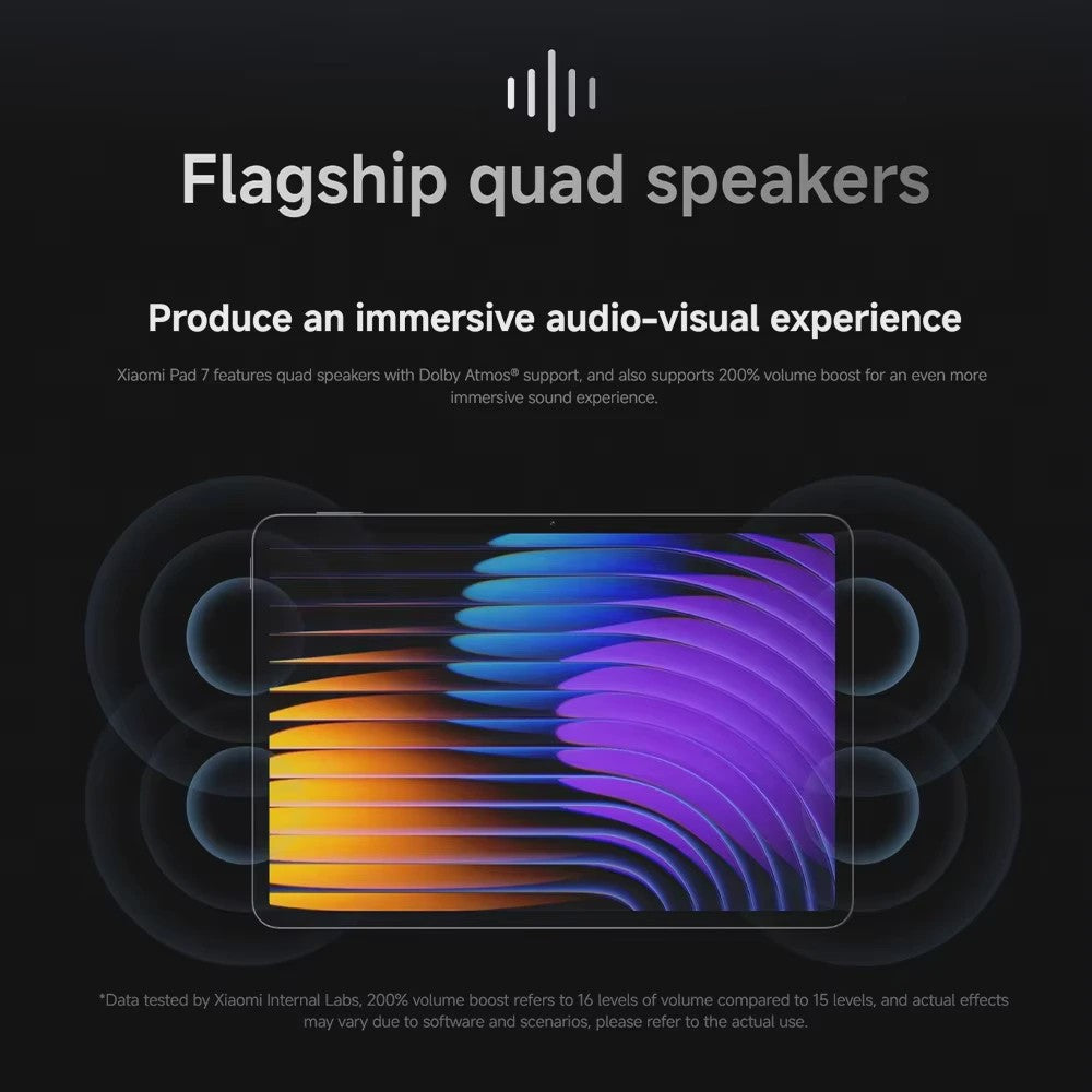 Xiaomi Pad 7 Tablet: Snapdragon 7+ Gen 3, 11.2" 3.2K 144Hz Display, 8850mAh Batterij