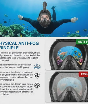 Volledig Gelaat Snorkelmasker met 180° Panoramisch Zicht & Anti-Fog