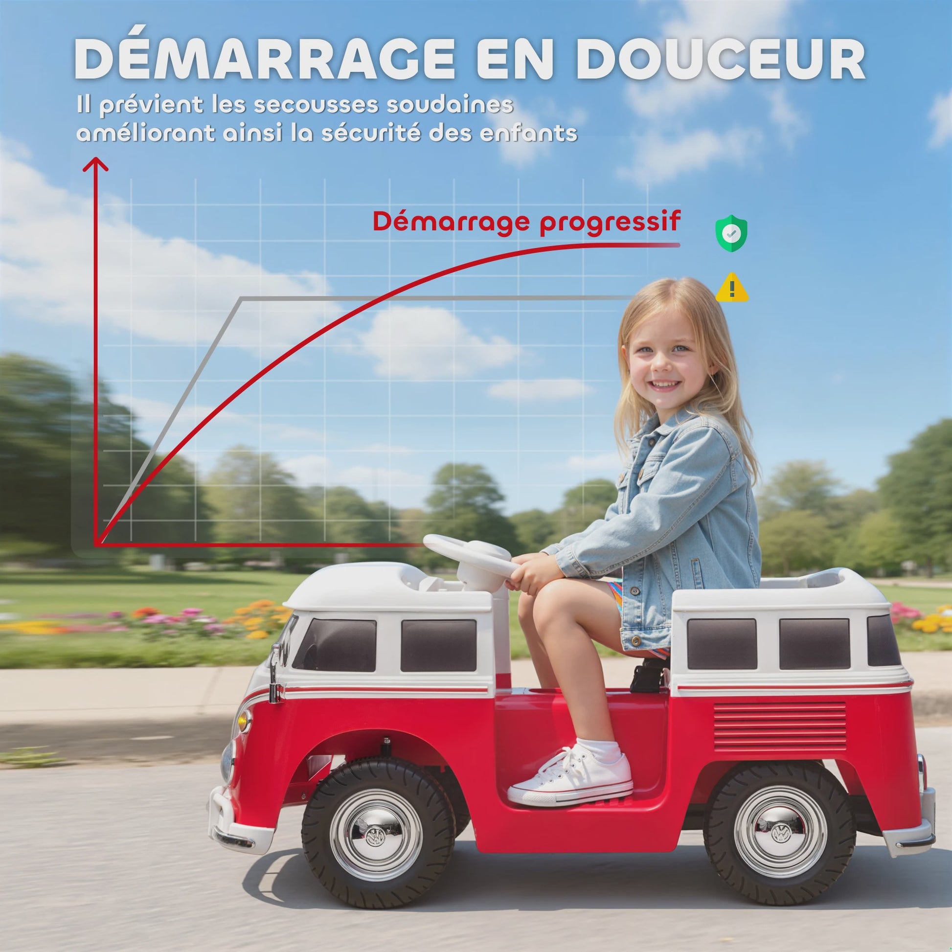 Officieel Gelicenseerde Volkswagen T1 Elektrische Kinderauto 12V met Dubbele Motor en Soft Start