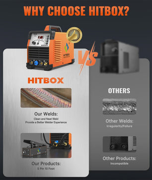 HITBOX HBT250P AC/DC 6-in-1 TIG Lasapparaat - 220V IGBT Inverter voor Aluminium, Staal & Meer