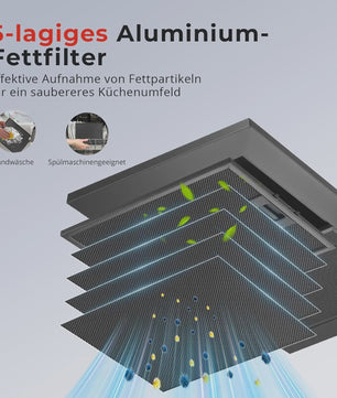 60cm Zwarte RVS Afzuigkap met 400 m³/h, A+++ Energieklasse en LED Verlichting