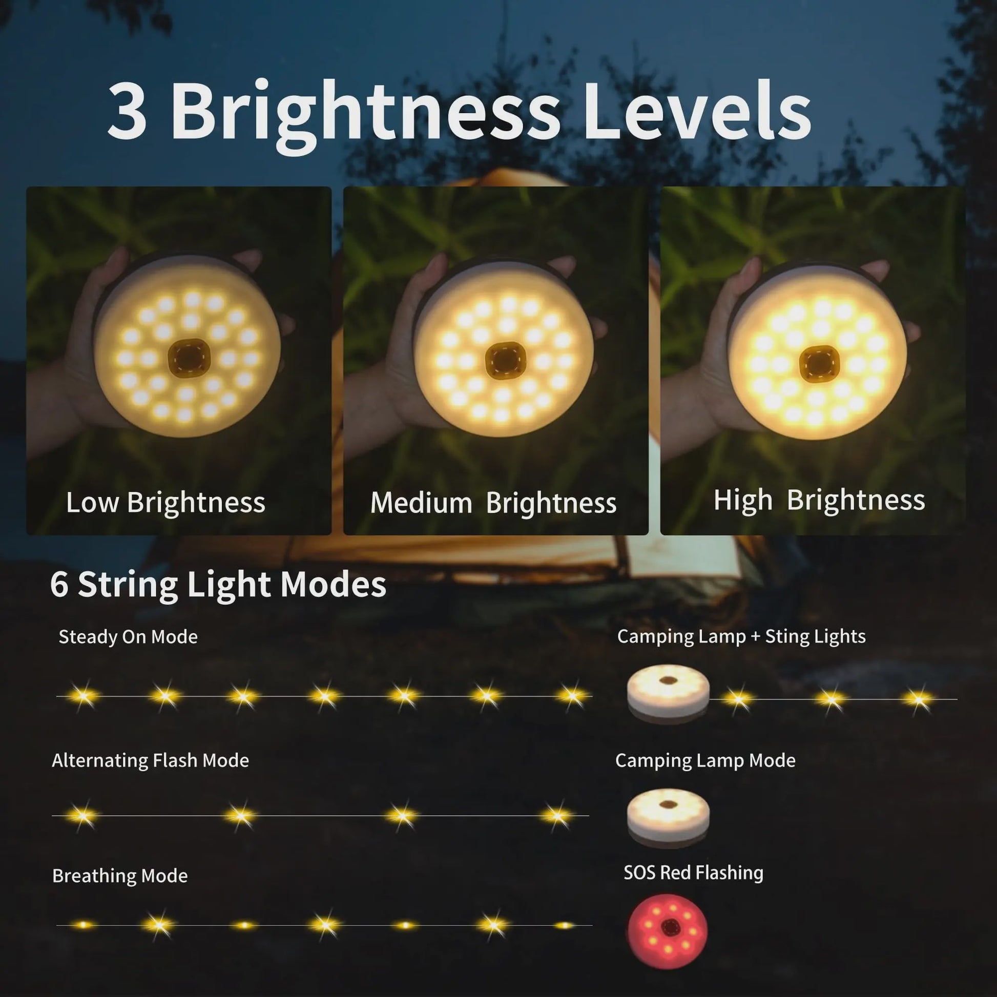 Draagbare LED Camping Lamp met Dimfunctie & SOS - Waterdicht IP64