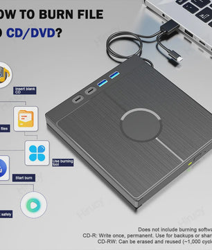 Externe CD/DVD Brander & Lezer met USB 3.0 & Type-C (7-in-1)