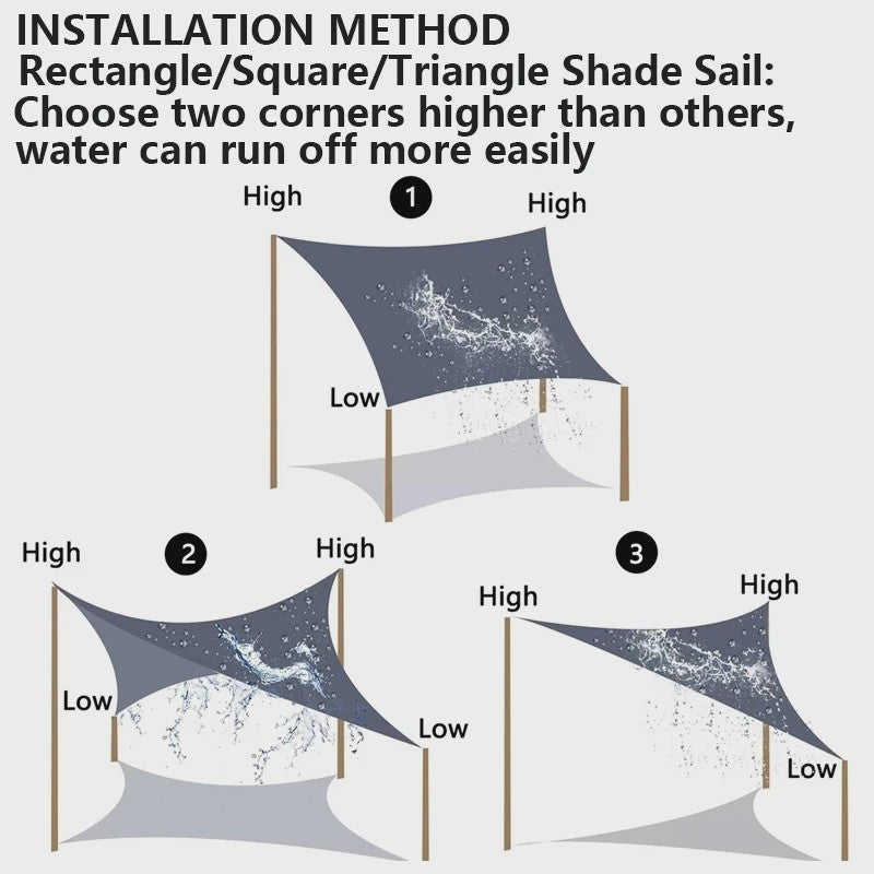 Waterdicht UV-bestendig Schaduwdoek 300D Polyester - Zonwering voor Tuin, Terras & Auto