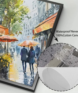 Franse Parijse Stadsgezichten Aquarel Kunst Posters Canvas Prints Wanddecoratie