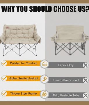 Dubbele Camping Sofa Stoel - Opvouwbaar 2 Persoons Outdoor Loveseat met Dikke Vulling & Stevig Frame