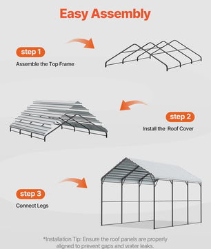 Robuuste Metalen Carport met Verzinkt Stalen Frame - Bescherming voor Auto & Boot