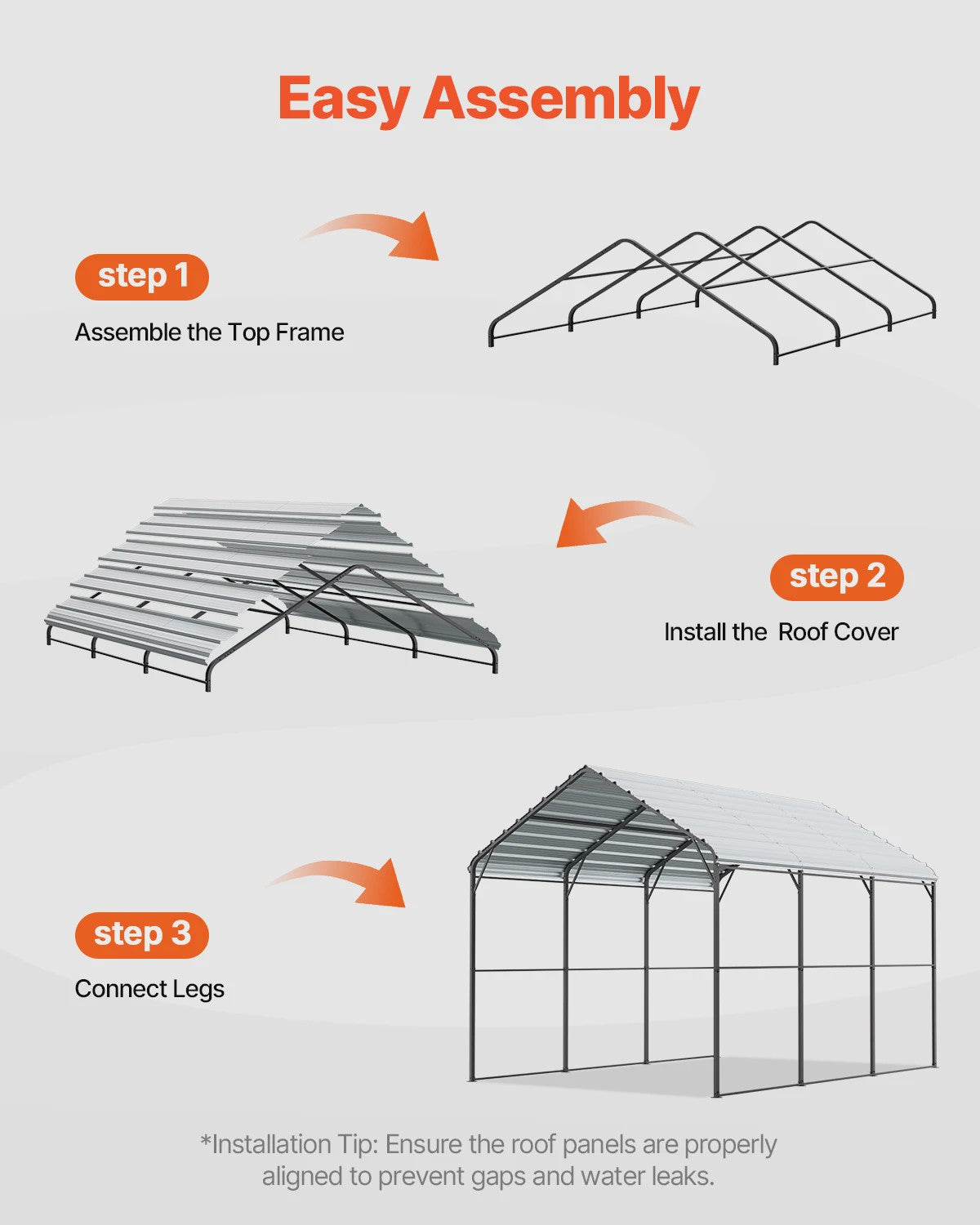 Robuuste Metalen Carport met Verzinkt Stalen Frame - Bescherming voor Auto & Boot