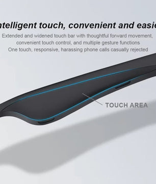Slimme Zonnebril met Bluetooth: Handsfree Bellen, Muziek & AI Functies