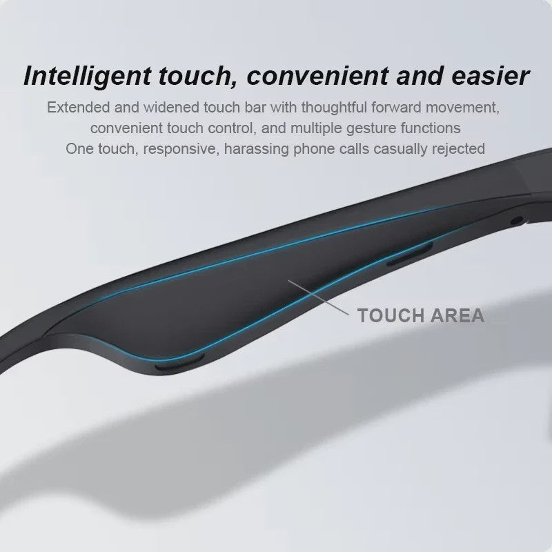 Slimme Zonnebril met Bluetooth: Handsfree Bellen, Muziek & AI Functies