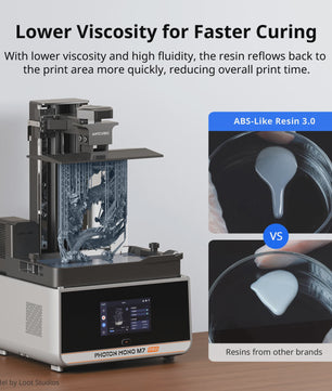 Anycubic ABS-Like Resin 3.0 - Hoge Nauwkeurigheid, Sterk & Lage Krimp voor 3D Printers