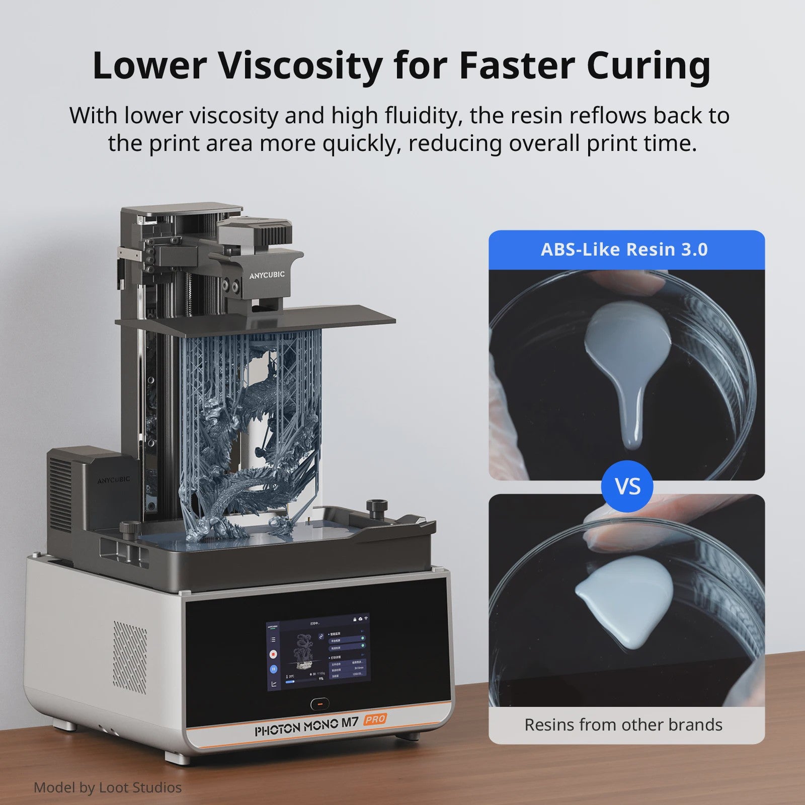Anycubic ABS-Like Resin 3.0 - Hoge Nauwkeurigheid, Sterk & Lage Krimp voor 3D Printers