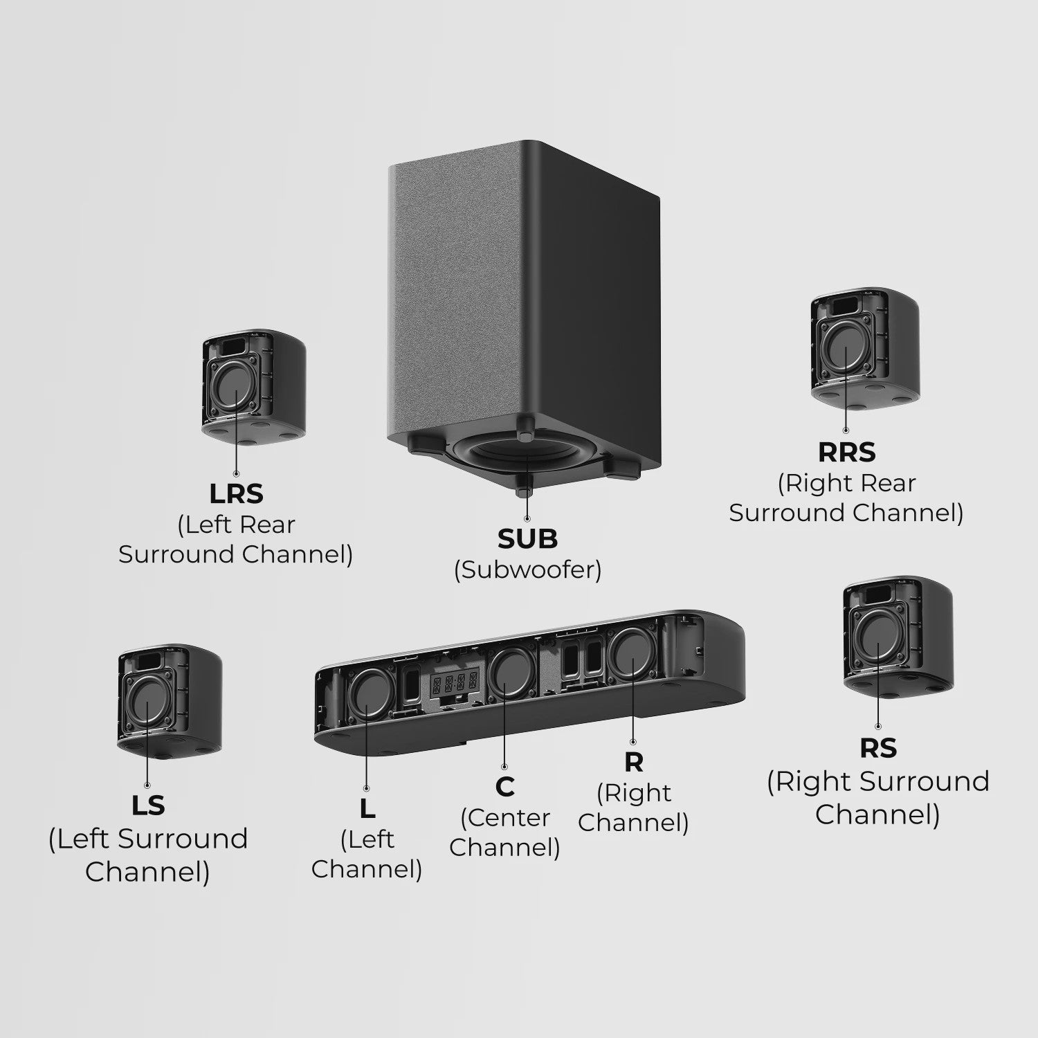ULTIMEA 350W 7.1 Virtuele Surround Soundbar met Subwoofer & 4 Speakers