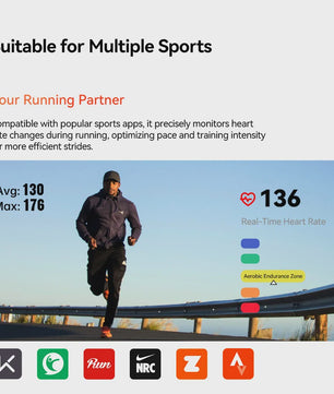 iGPSPORT HR50 Hartslagmeter Borstband - Nauwkeurige Sensor voor Fitness, Hardlopen & Fietsen