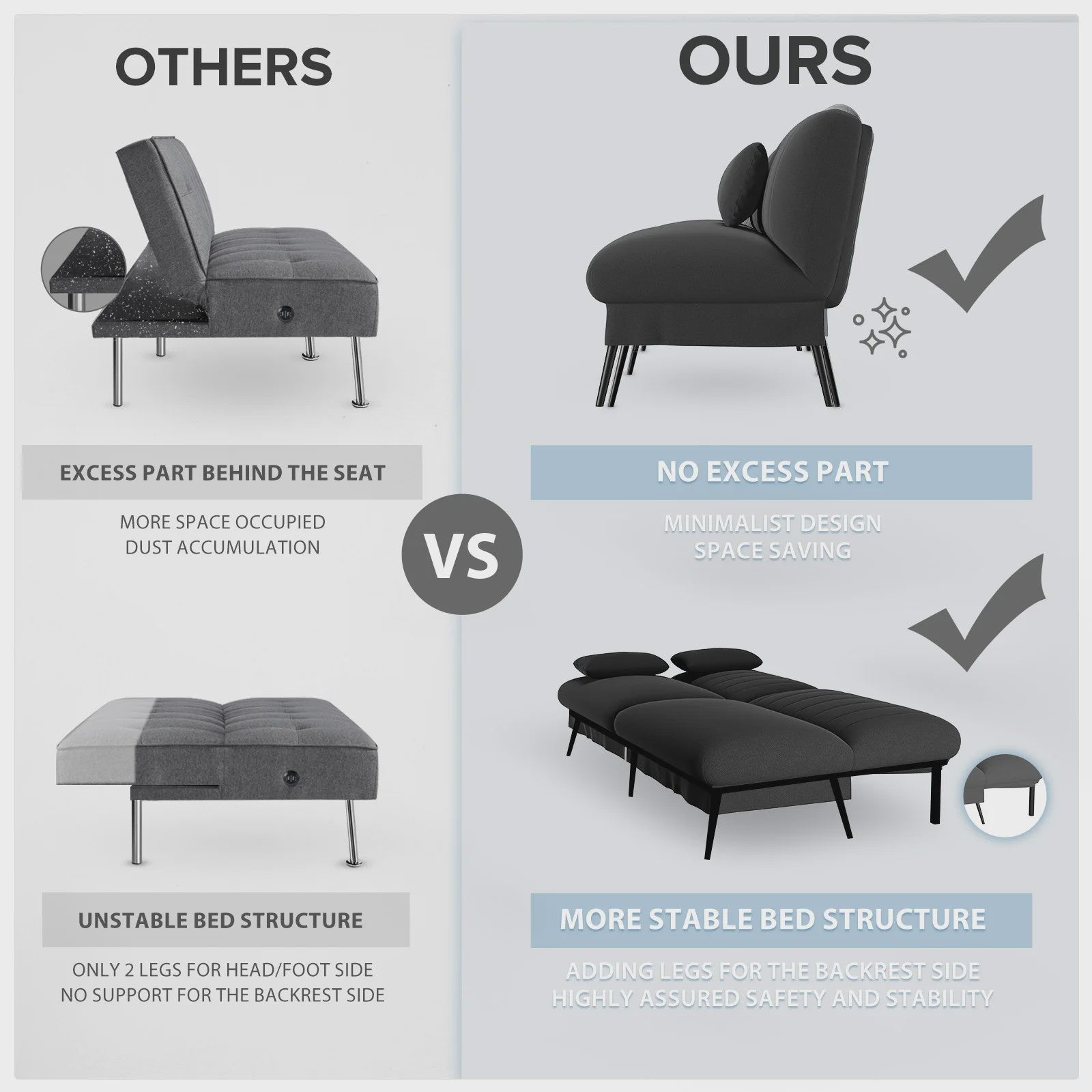 COMHOMA Multifunctionele Sofa Bed - 2-in-1 Slaapbank met Groot Ligvlak