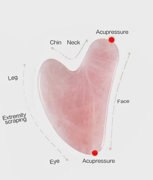 Gua Sha Schraper Gezichtsmassage Tool van Natuursteen voor Huidverzorging