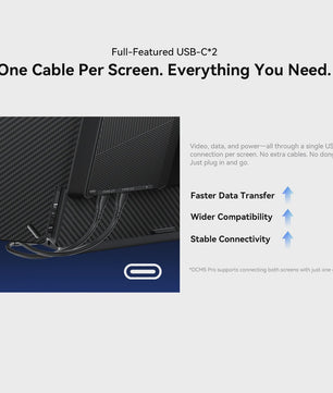 Blackview DCM5 Draagbare Laptop Extender - 14" IPS Dual Screen