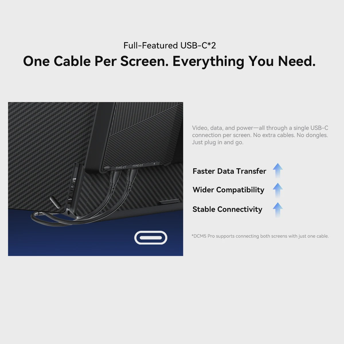 Blackview DCM5 Draagbare Laptop Extender - 14" IPS Dual Screen