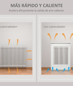 Moderne Witte MDF Radiatorombouw met Strak Design