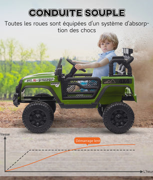 Groene Elektrische Off-road Kinderauto met 2.4 GHz Afstandsbediening en 12V Vermogen