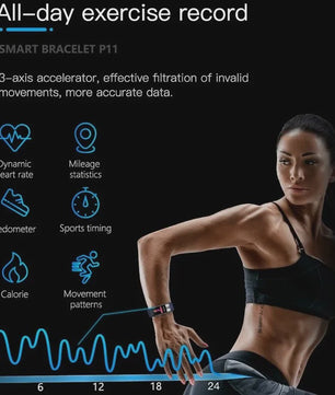 Smartwatch met EKG, PPG, SpO2, Bloeddruk & Temperatuurmeting - Gezondheidstracker