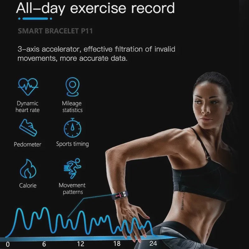Smartwatch met EKG, PPG, SpO2, Bloeddruk & Temperatuurmeting - Gezondheidstracker