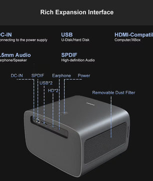 Lenovo X3 Full HD Projector: 1080P, 4K Ondersteuning, 1000 CVIA Lumens, HDR10, Android Smart TV voor Home Cinema