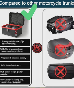 Motorbagagekoffer 68L Zwart met Interieur, Reflectoren & Montagebasis - Outdoor Ritten
