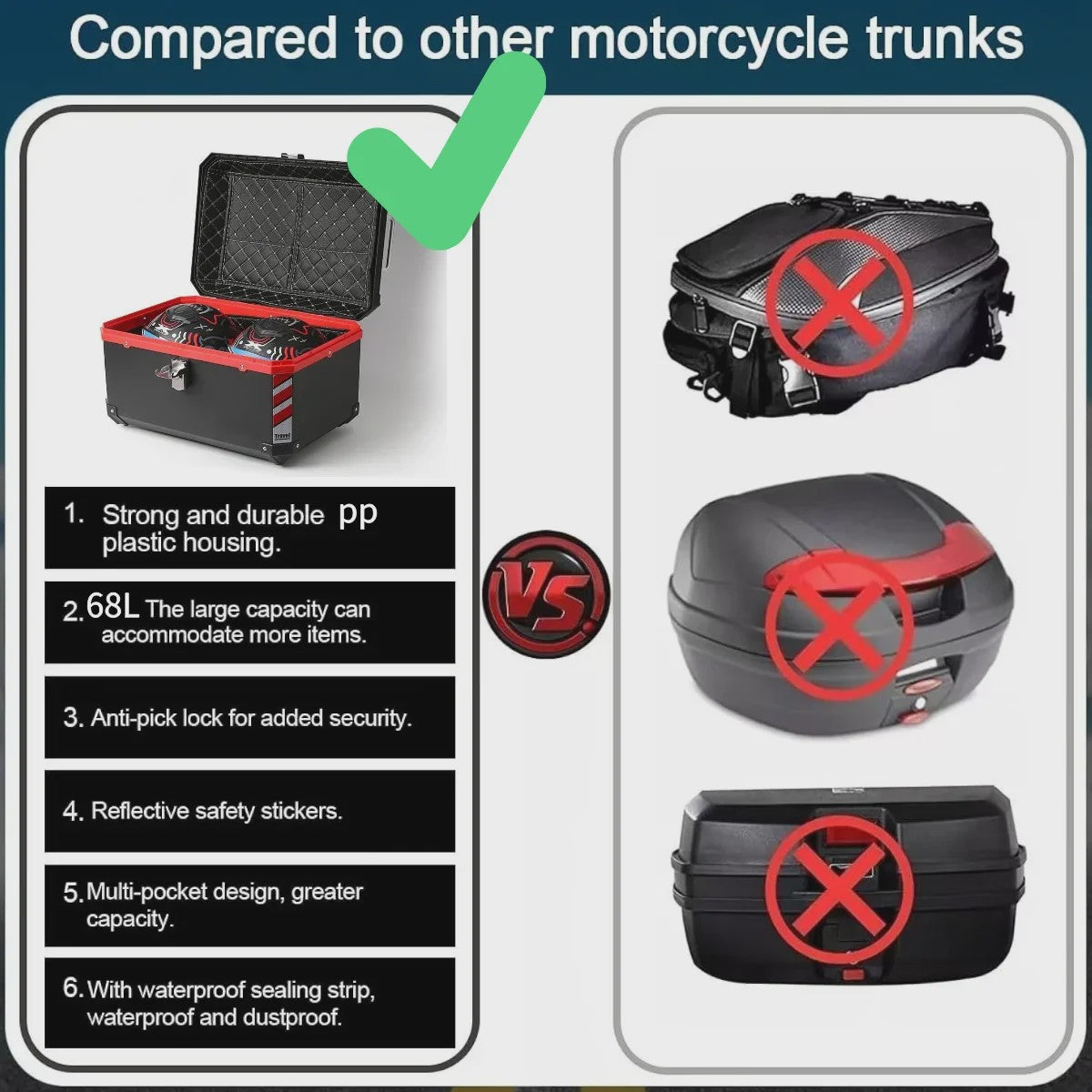 Motorbagagekoffer 68L Zwart met Interieur, Reflectoren & Montagebasis - Outdoor Ritten