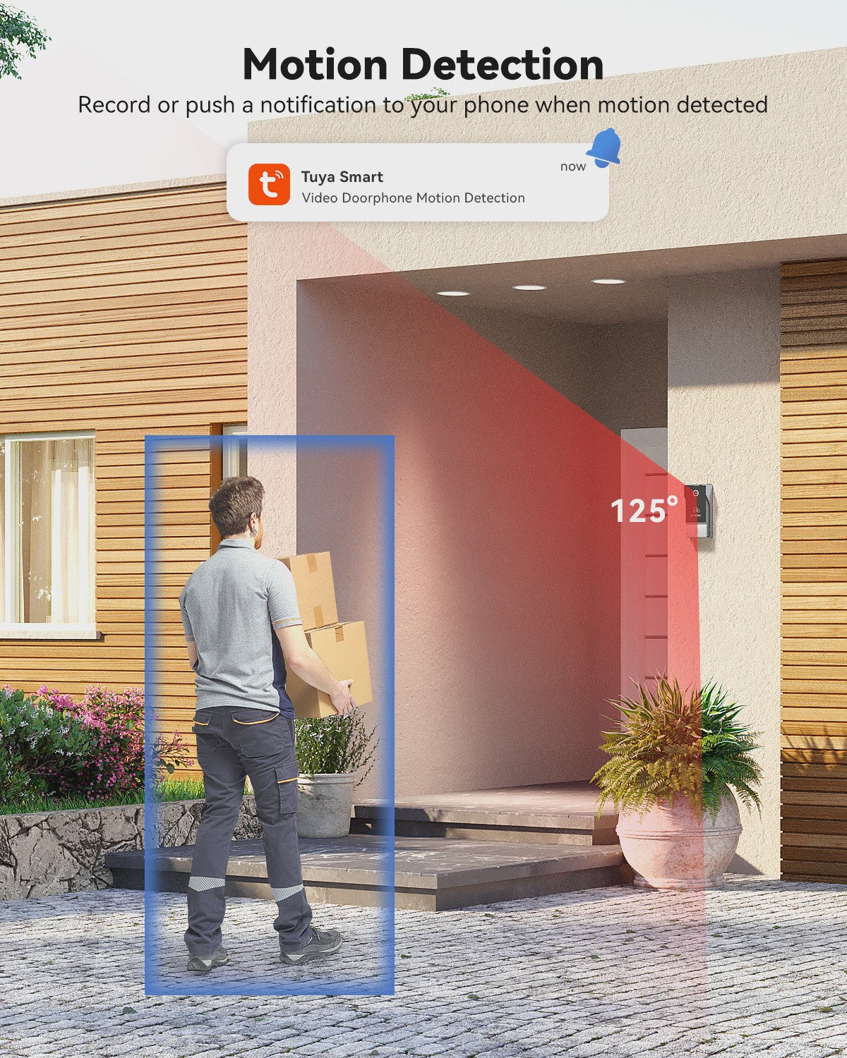 TMEZON 4-Draads Video Intercom Systeem met 7" HD Touchscreen & Tuya App