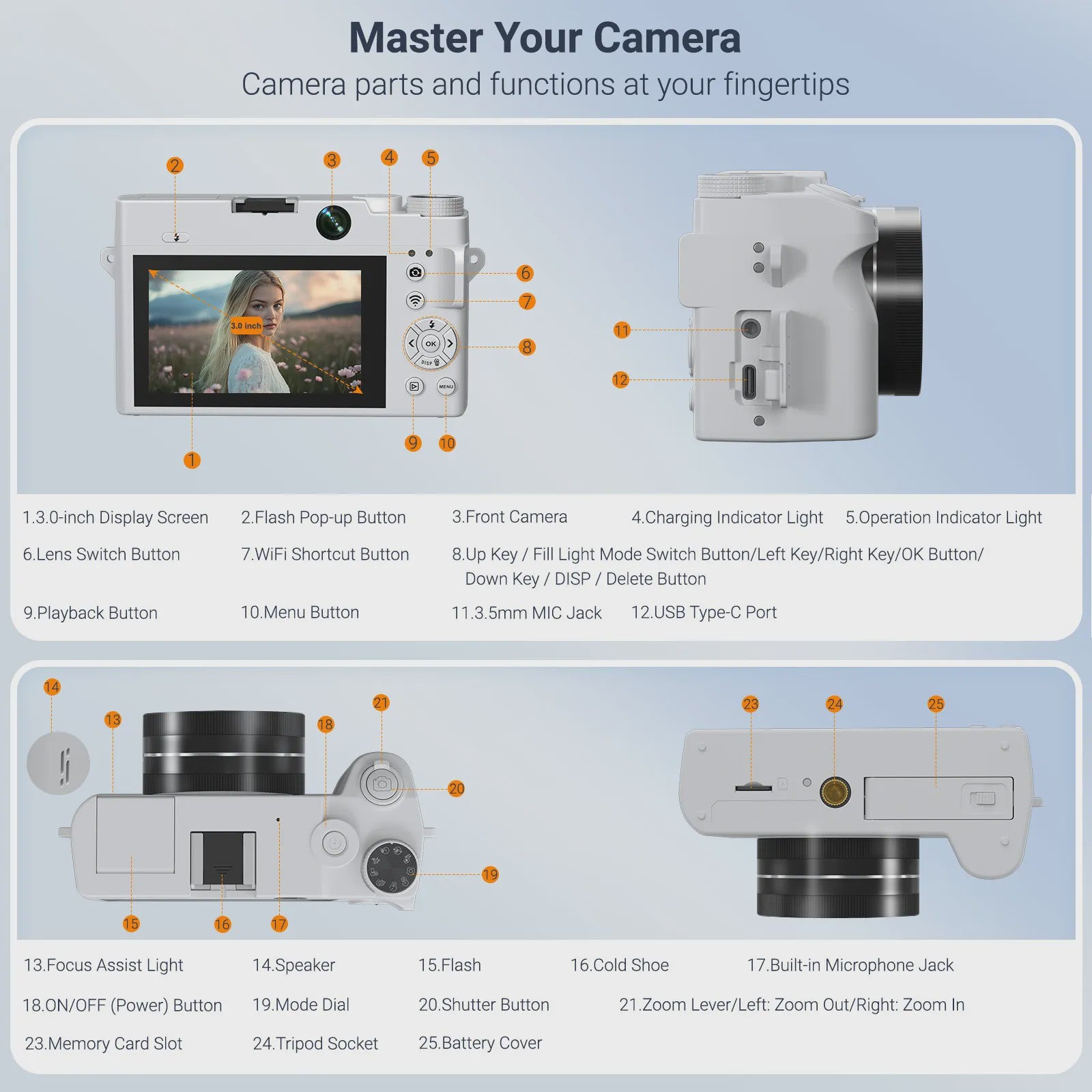 4K Digitale Camcorder met 75MP Foto, 18x Zoom, Dual Camera's & Autofocus