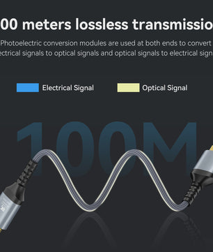 8K HDMI 2.1 Fiber Optic Kabel - 8K60Hz, 4K120Hz, Dynamic HDR, eARC, HDCP 2.3