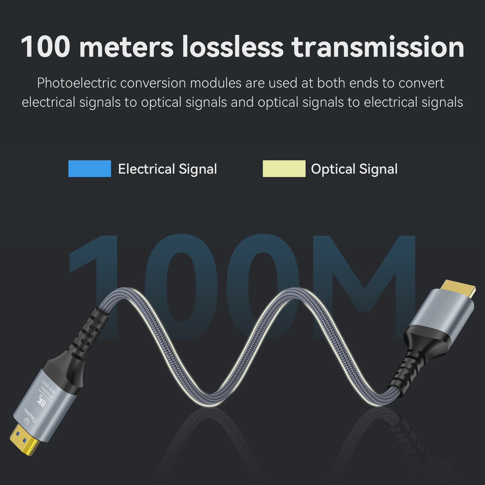 8K HDMI 2.1 Fiber Optic Kabel - 8K60Hz, 4K120Hz, Dynamic HDR, eARC, HDCP 2.3