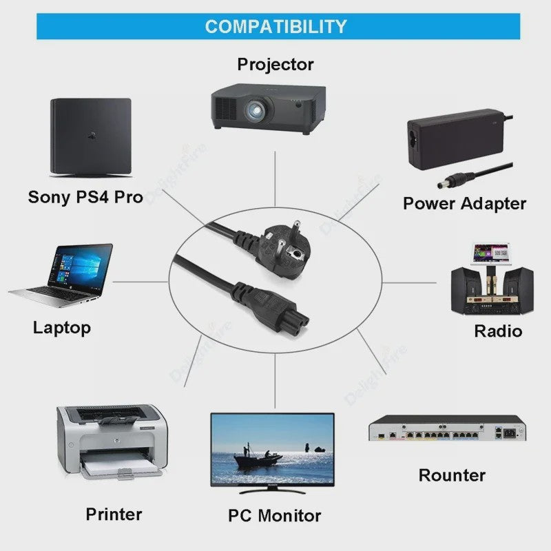 EU Stroomkabel IEC320 C5 - 0.5m, 1.2m of 5m - Voor Laptops, PC's, Monitoren & Meer